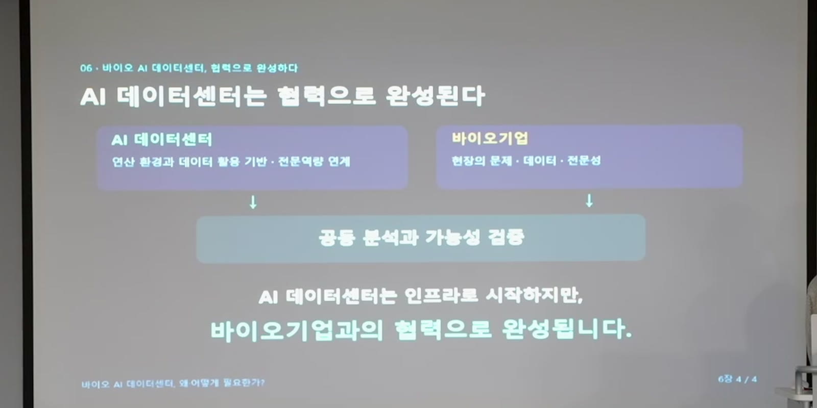 AI 데이터센터는 협력으로 완성된다 — 센터와 바이오기업이 공동 분석과 가능성 검증으로 이어지는 발표 슬라이드