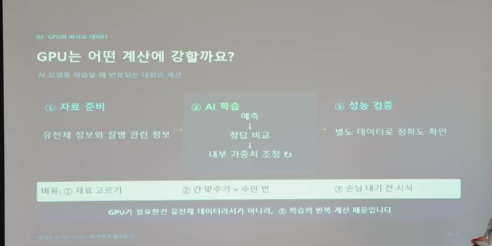 GPU는 어떤 계산에 강할까요 — 자료 준비, AI 학습, 성능 검증 3단계를 요리에 빗댄 발표 슬라이드