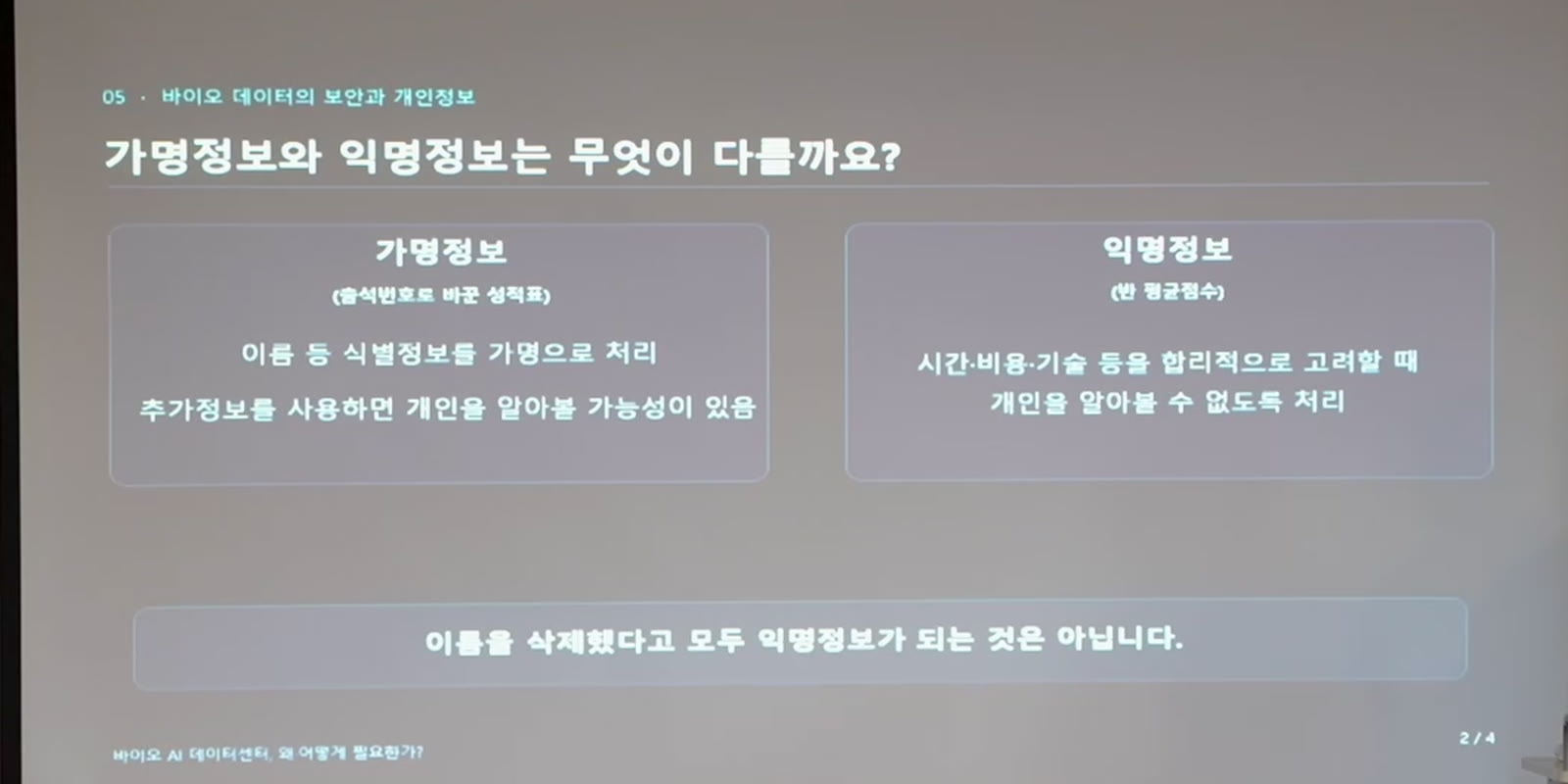 가명정보와 익명정보는 무엇이 다를까요 — 두 개념을 비교한 발표 슬라이드